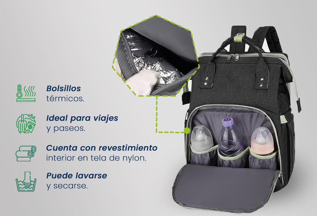Multifunction Diaper Bag Backpack Foldable Crib Changing Station USB