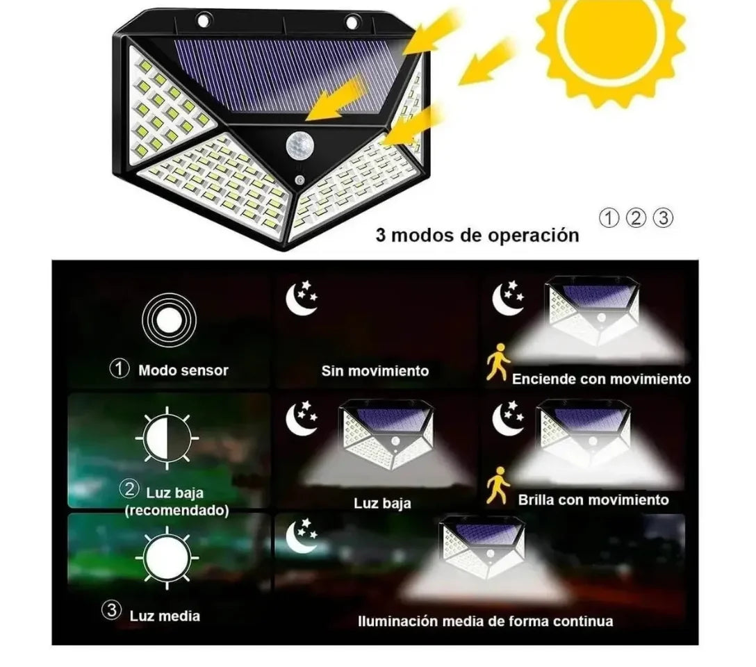 Solar LED Floodlight Motion Sensor Outdoor Wall Light Pack 2-Piece