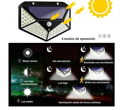 Solar LED Floodlight Motion Sensor Outdoor Wall Light Pack 2-Piece