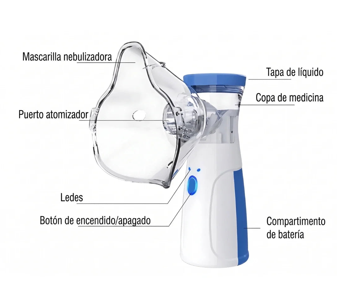 Portable Mesh Nebulizer Silent Handheld Breathing Machine for Kids Adults