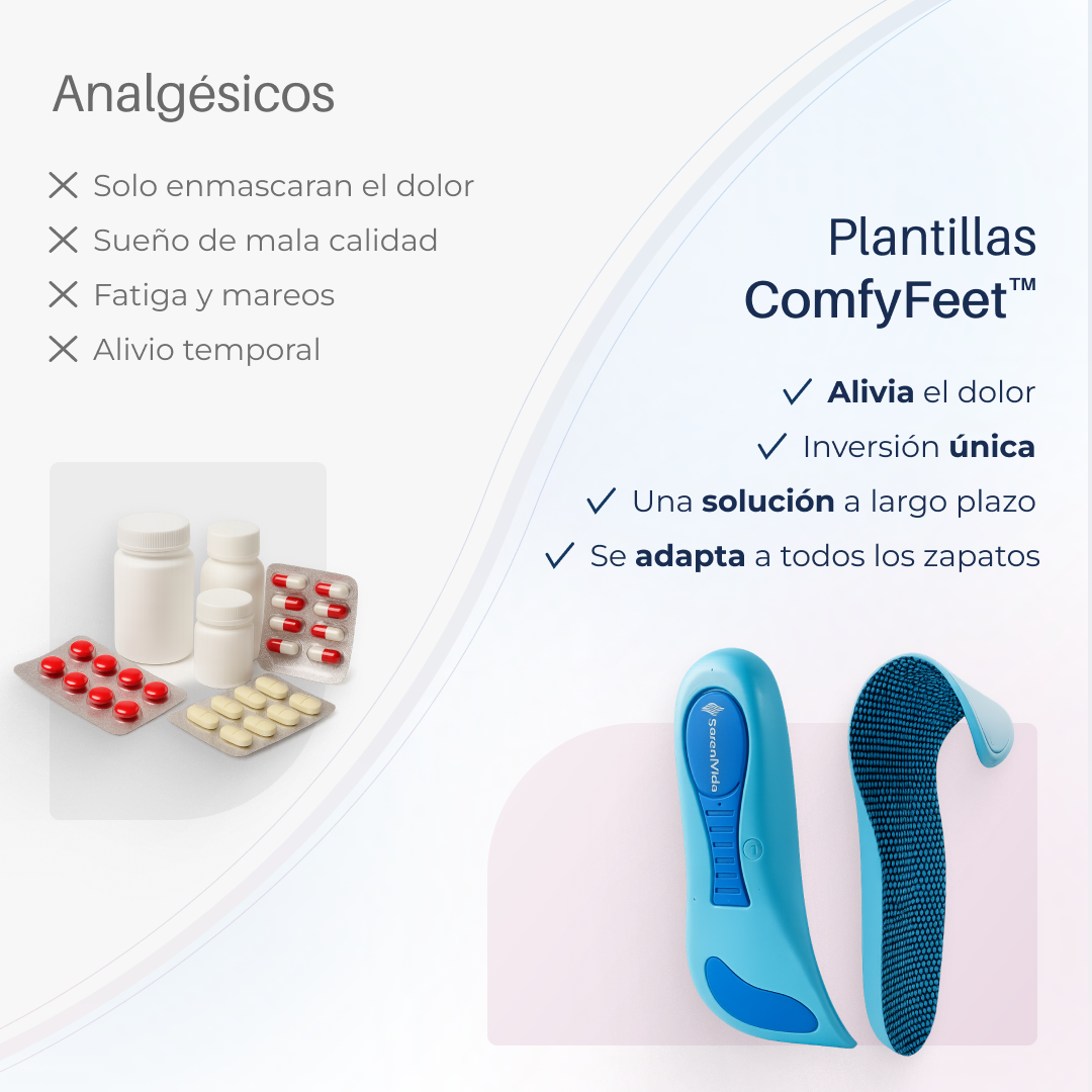 Plantillas Ortopédicas ComfyFeet Ergonómicas Alivio del Dolor Recortables