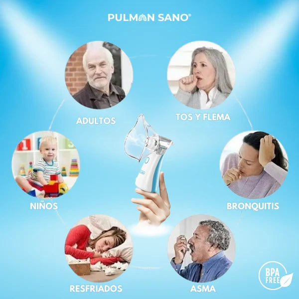 Portable Mesh Nebulizer Silent Handheld Breathing Machine for Kids Adults
