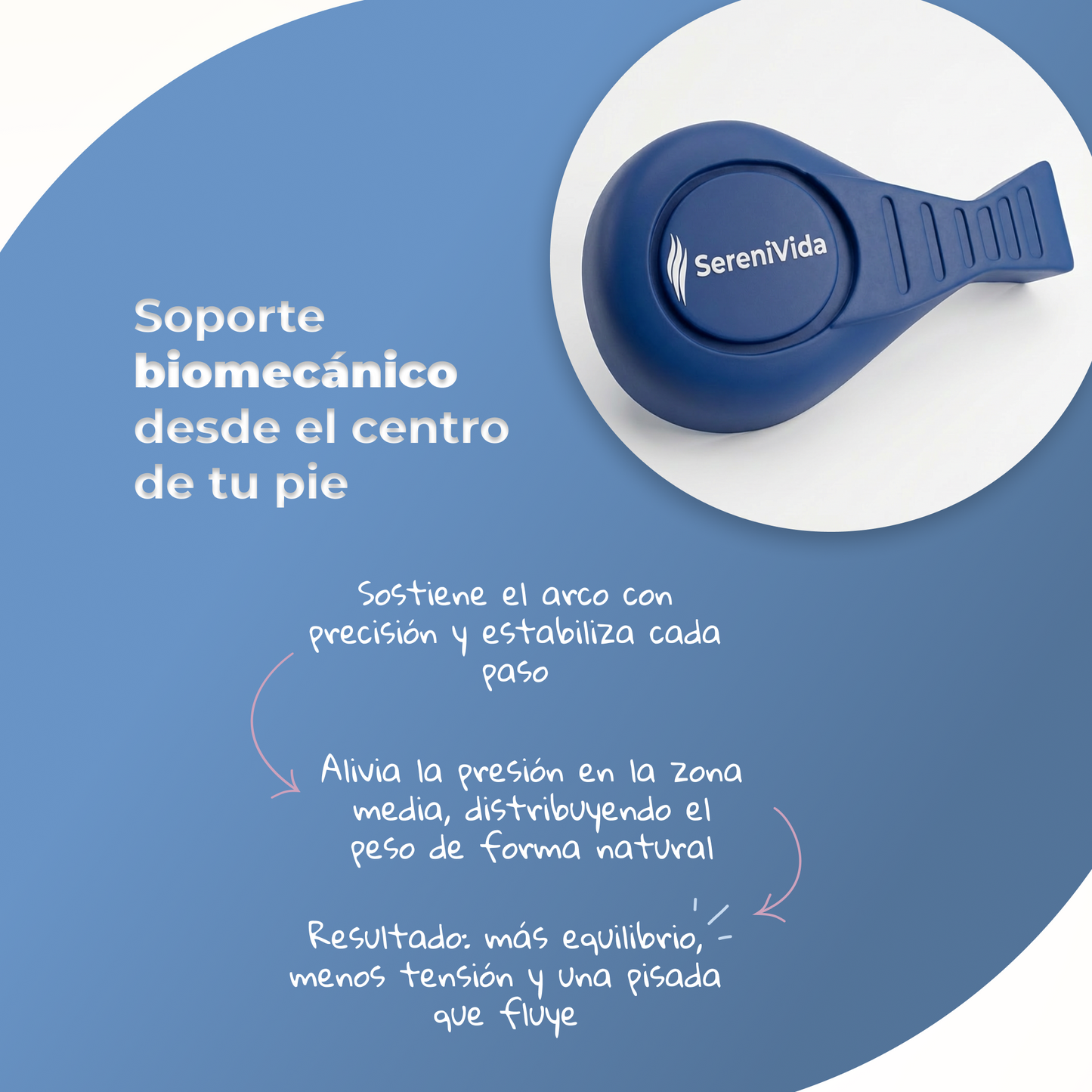 Plantillas Ortopédicas ComfyFeet Ergonómicas Alivio del Dolor Recortables