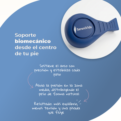 Plantillas Ortopédicas ComfyFeet Ergonómicas Alivio del Dolor Recortables