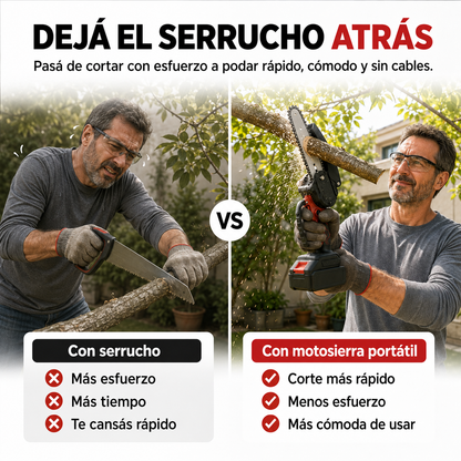 Motosierra Portátil Inalámbrica Batería Recargable con Maletín