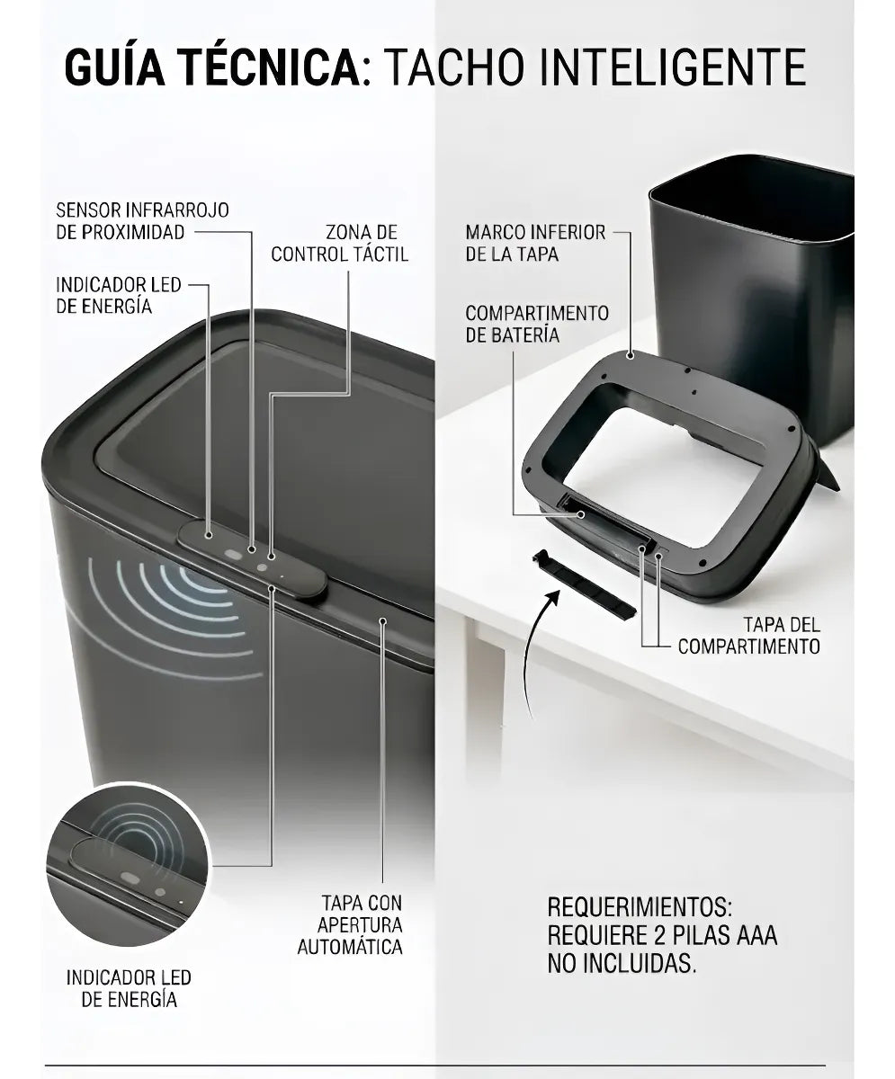 NovaGroup Smart Trash Can Automatic Motion Sensor 12L