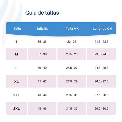 Plantillas Ortopédicas ComfyFeet Ergonómicas Alivio del Dolor Recortables