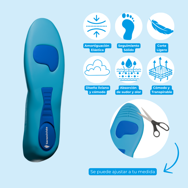 Plantillas Ortopédicas ComfyFeet Ergonómicas Alivio del Dolor Recortables