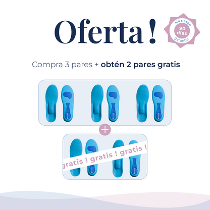 Plantillas Ortopédicas ComfyFeet Ergonómicas Alivio del Dolor Recortables