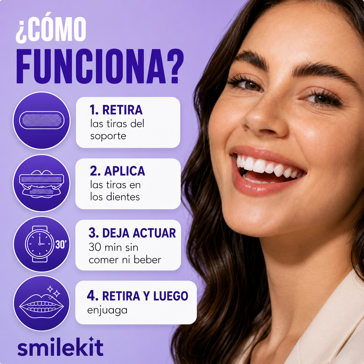 SMILEKIT Tiras Blanqueadoras Dentales Moradas Correctoras 14 Unidades